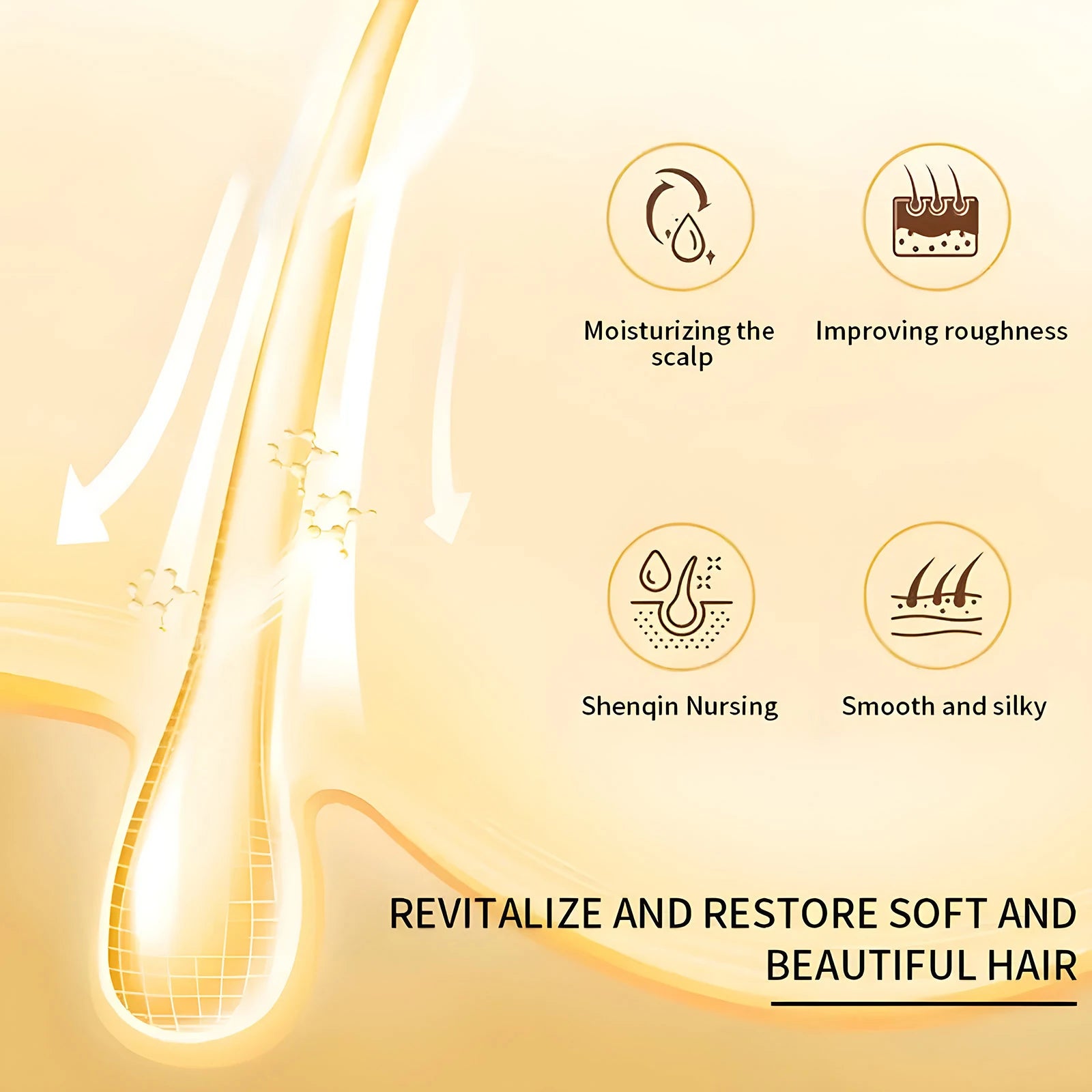 No-Wash Conditioner, Healthy Hair Penetrating Root to Hair, Smoothing Hair, Suitable for All Hair Types