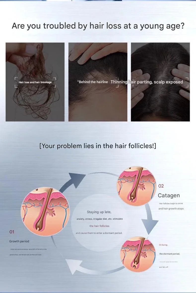 hair growth Serum Anti hair loss For seborrheic alopecia hereditary middle-aged Nourish Shiny Healthy hair Care essential oil