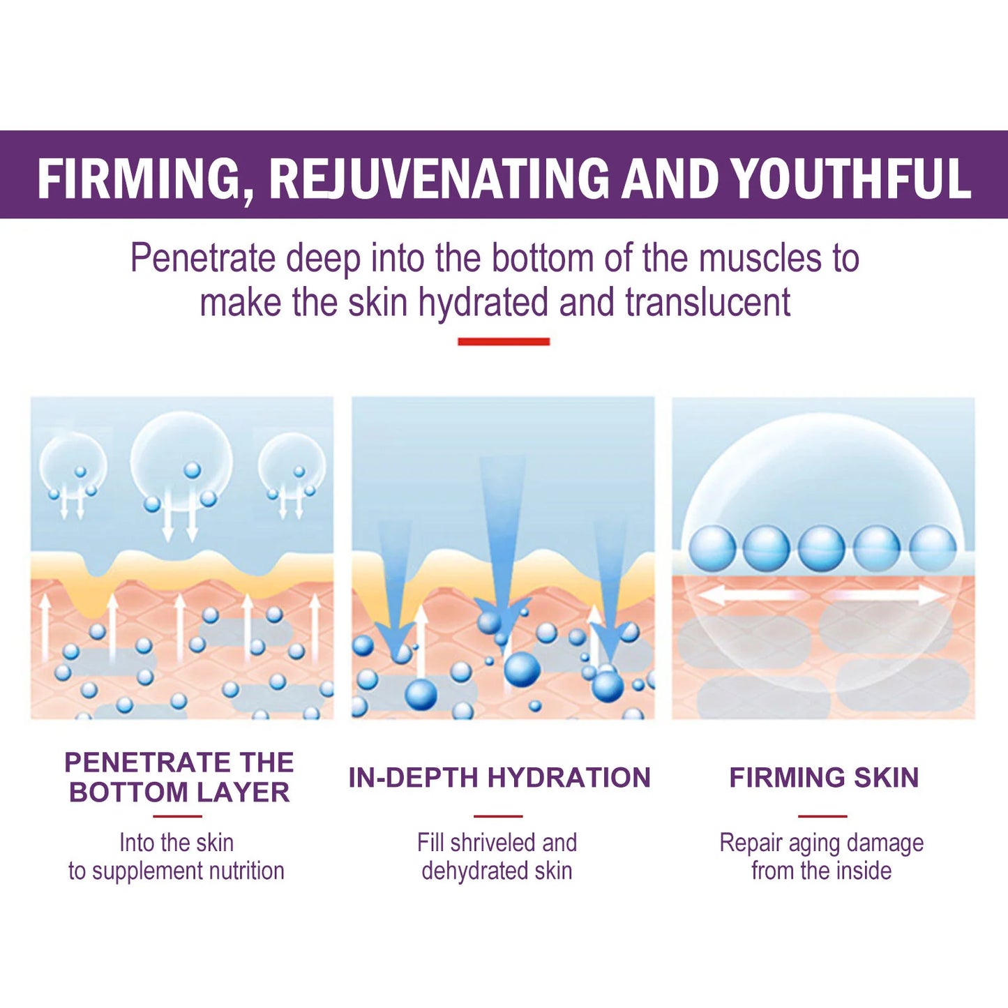 Remove Wrinkles Face Serum Anti Aging Firming Lifting Moisturizing Fade Fine Lines Whitening Smoothing Brightening Face Essence